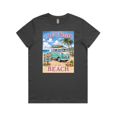 Life Beach Thumbnail